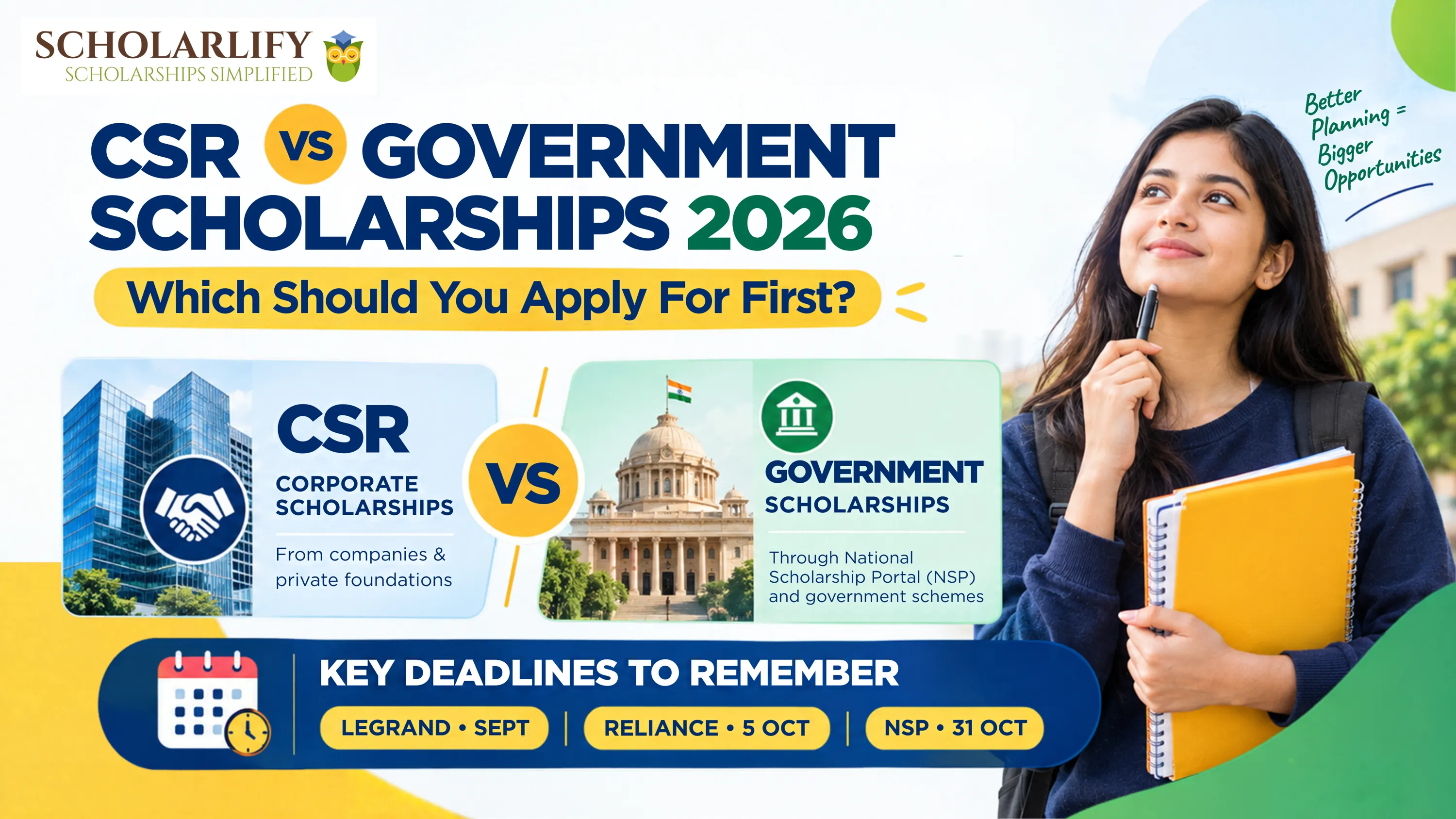 CSR Scholarship or Government Scholarship 2026: Which Should You Apply for First This September?