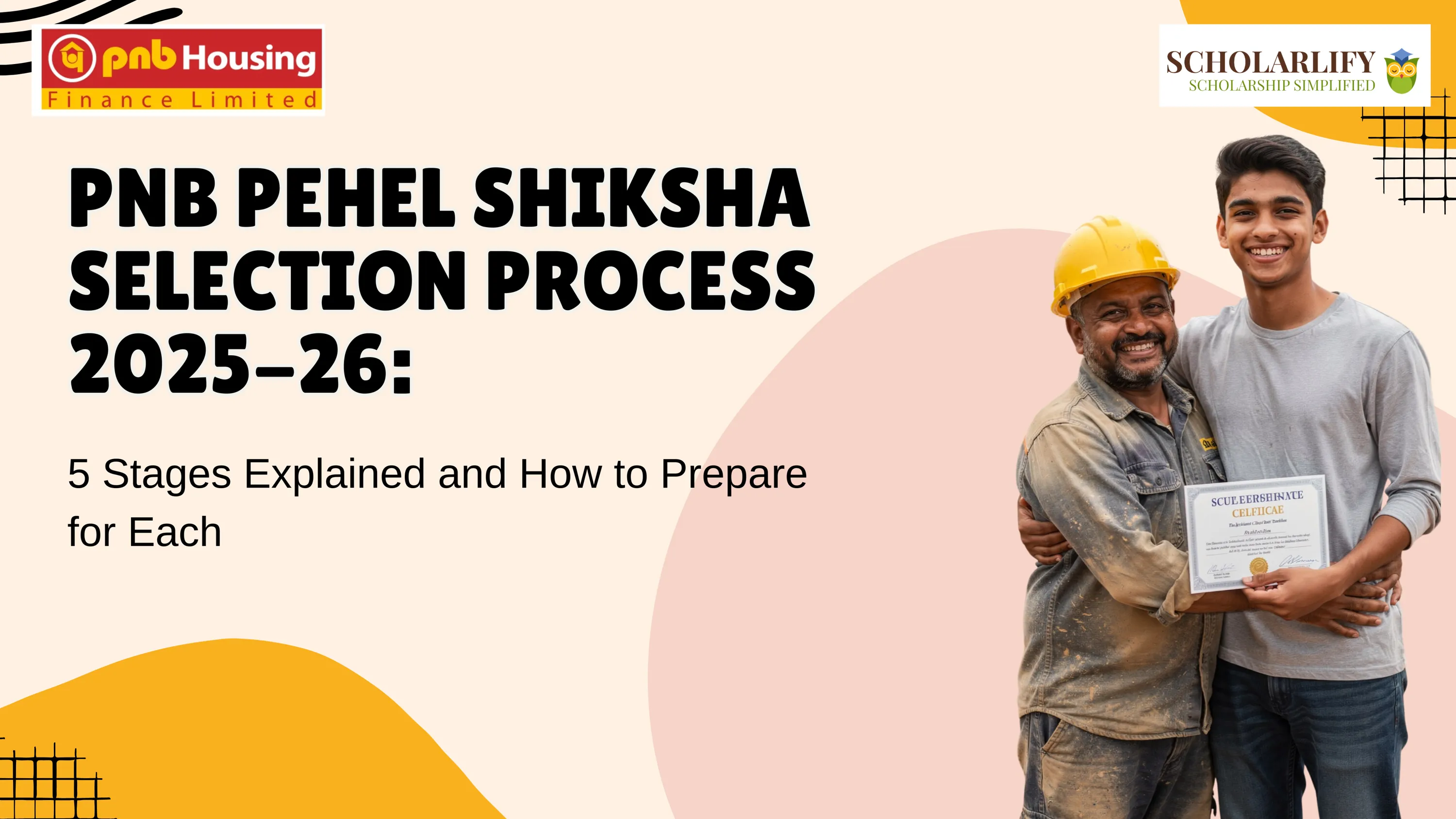 PNB Pehel Shiksha Selection Process 2025-26: 5 Stages Explained and How to Prepare for Each